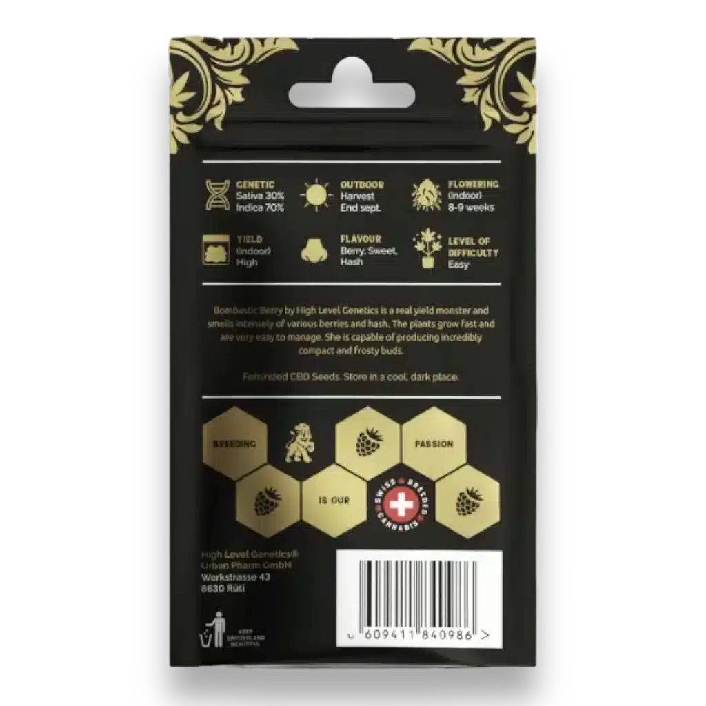 bombastic-berry-cbd-seeds-back